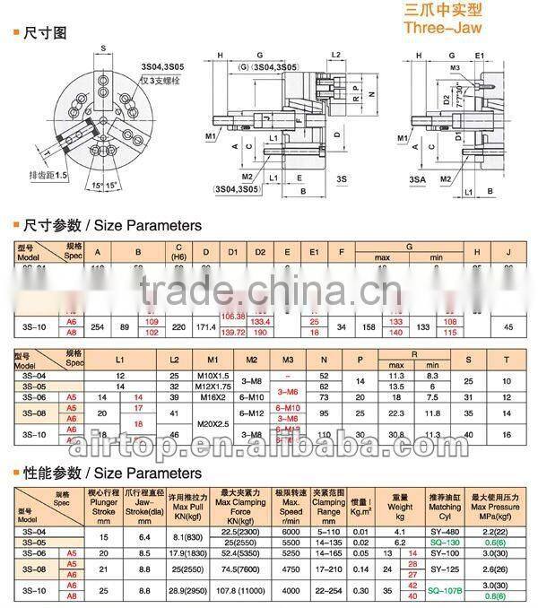 Three-Jaw Non Through Hole Power Chuck
