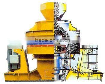Vertical shaft Horizontal Double impact Crusher Manufacturer