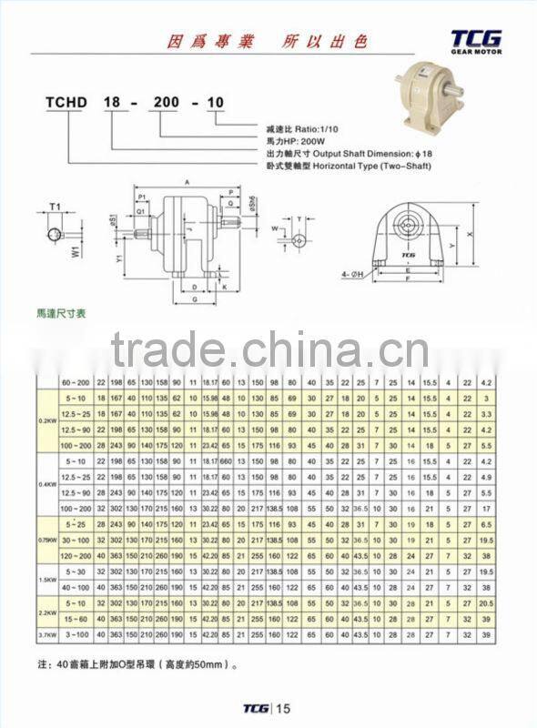 Vertical AC Asynchronous Motor WITH Gear reducer