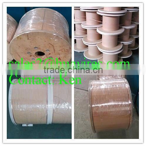 cca wire 0.44mm made in china