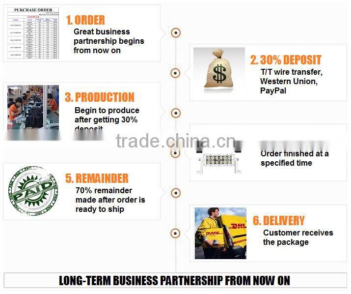 Wholesale factory low price new popular arrival waterproof flexible 60 inch led tailgate light bar for car accessories