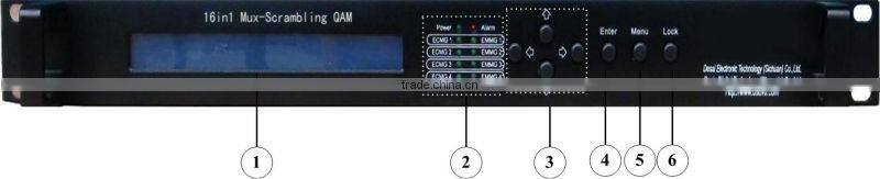 digital cable tv modulator qam modulator with multiplexer scrambler ,catv system headend COL5441B