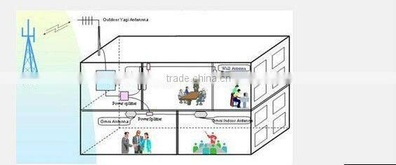 repeater 5 watts gsm 850mhz 37dBm 824-849MHz 869-894MHz 90-95db