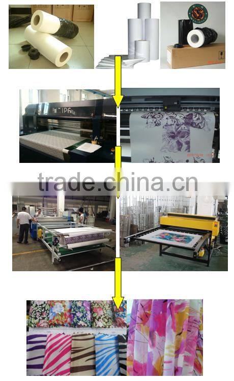 Polyster transfer paper