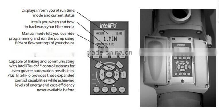 High quality 3.2kw variable flow high performance pump