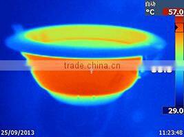 LED Downlight 18W 1300-1550lm 3000K/4000K/6000K AC 90-265