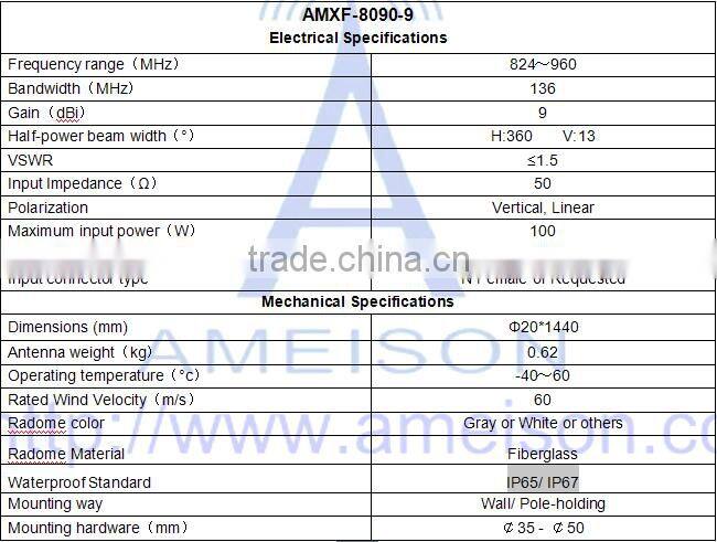 GSM 824 - 960 MHz 9dBi wifi Fiberglass Antenna