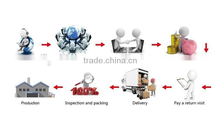 Multi-function Food Grade Silicone Folding Measuring Spoon