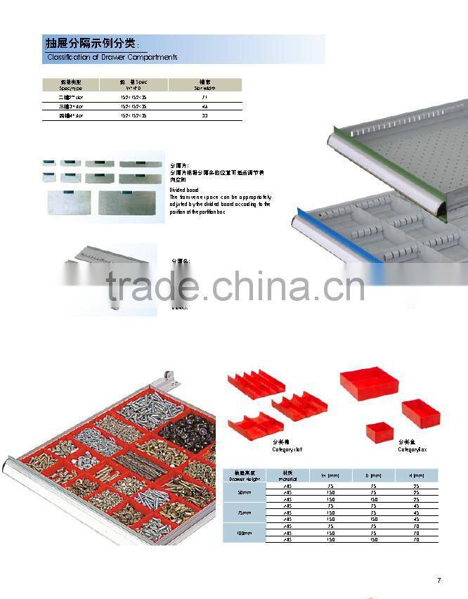 Muti-functional light metal cutting tool cabinet trolly with wheels