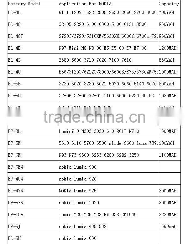 NEW 1850 mAh EB-L1D7IBA battery For Samsung Galaxy S II S2 T-Mobile T989 AT&T i727 i547