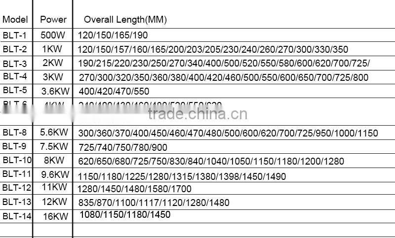 2 kw 300 mm 220 v UV curing lamp UV glue UV curing lamp mercury lamp Mercury lamp