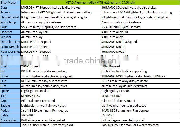 2016 new technology bicycle frame aluminum 27.5full suspension mountain bike bicicletas