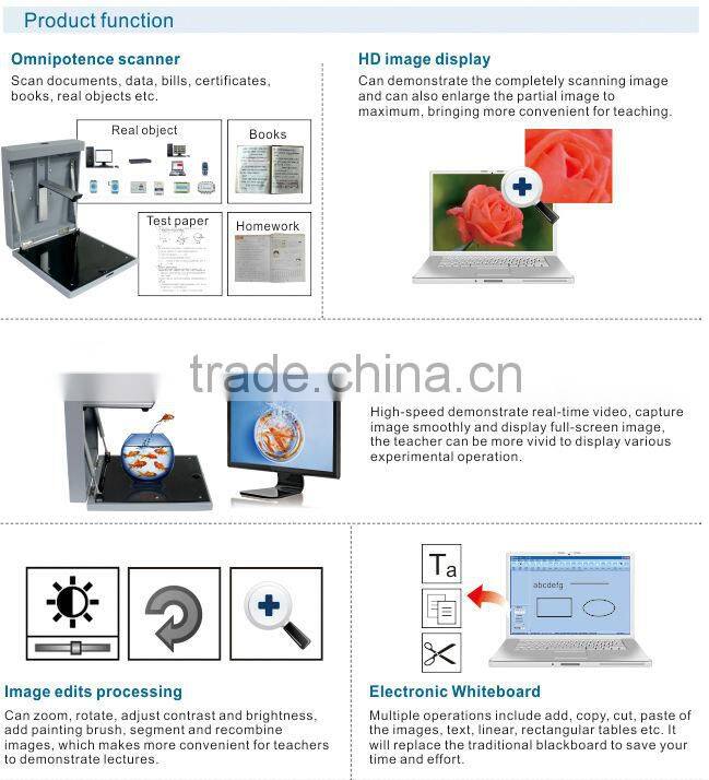 Office equipment HD wall-mounted neat receipt scanner PB600