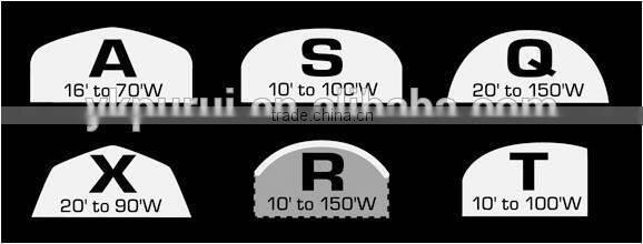 ProABMUBM K Model Steel Arch Bending Building Machine