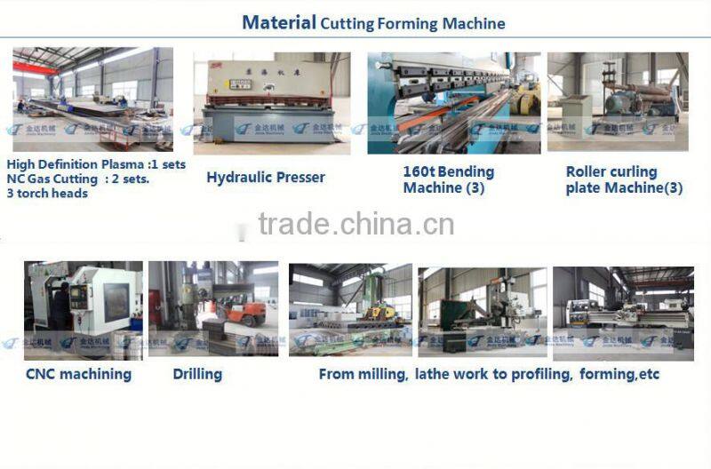 ISO new 1.8cbm large capactiy excavator bucket parts