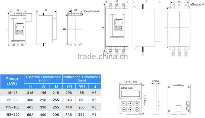 55kw 90kw 75kw 110kw AC Motor Soft Starters for Electric Motor 400V Three Phases Input&Output