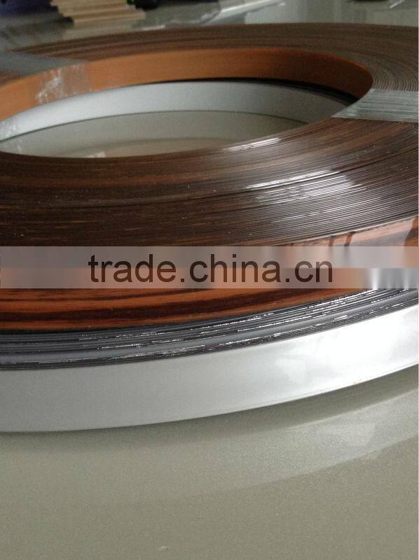 UV coated polycarbonate panels