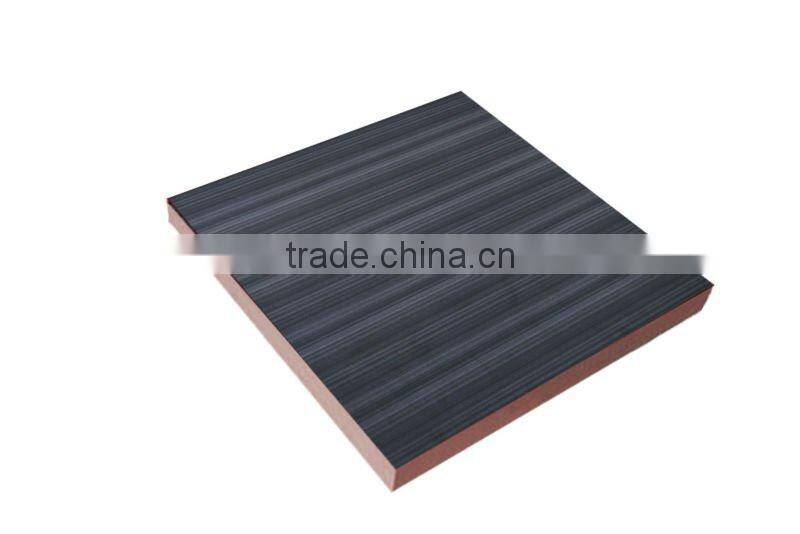 High gloss High polymer composite board for furniture decorative