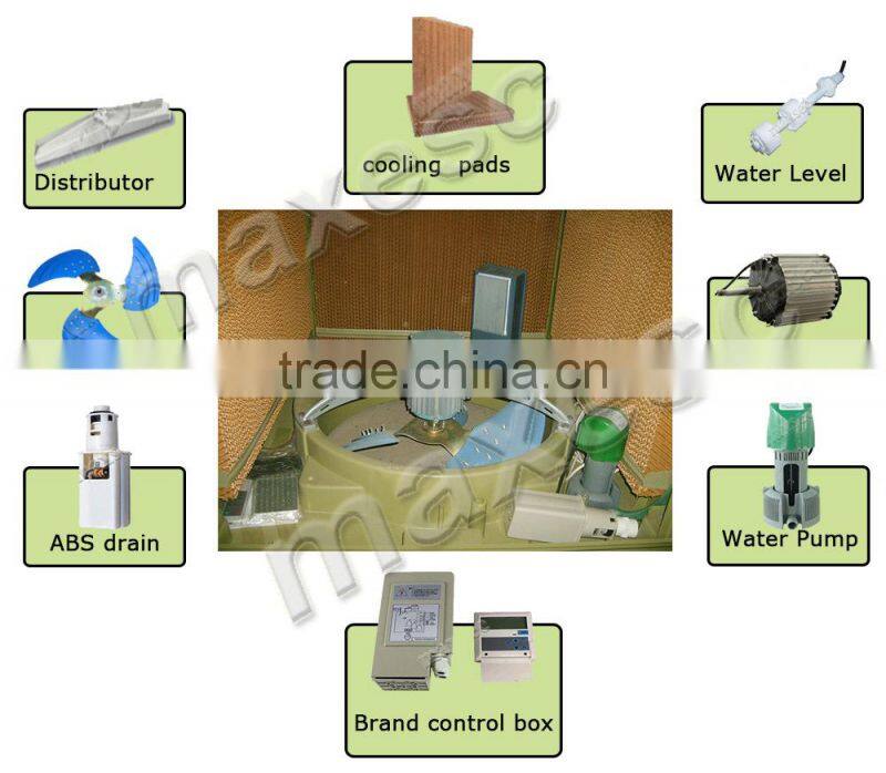 Cold Room Cheap Evaporative Cooling System Swamp Air Cooler