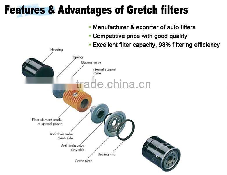 90915-20003 car parts oil filter cartridge for Toyota