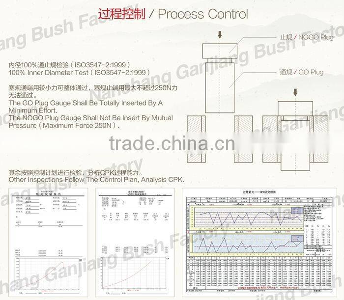 Excavator EX350 track bushing,bucket bushing