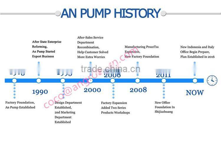 small submersible sludge pump