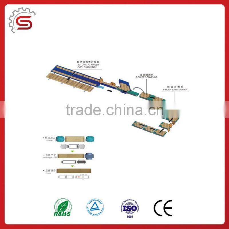 Plywood Finger joint line