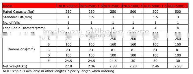 aluminium mini lever chain block with safety latch