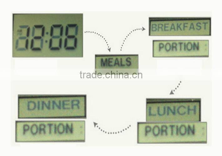 Battery-powered dog feeder , Automatic pet feeder