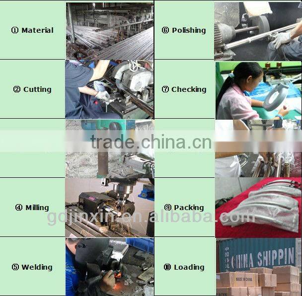 Stainless Steel Door Handle Hardware Products