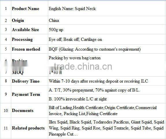 Frozen Giant Squid Neck