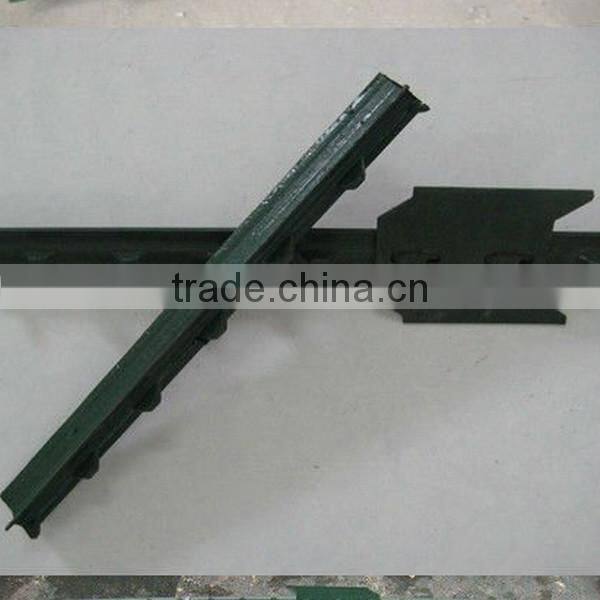 Price Metal T post