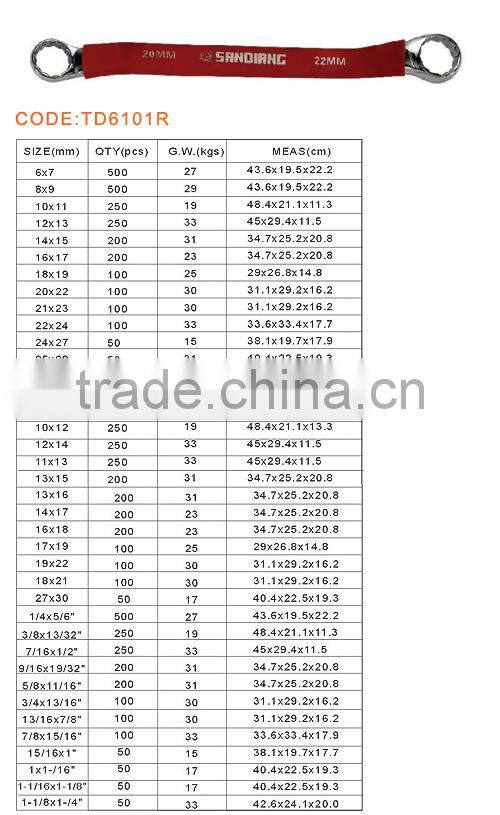 Single Superior Quality Double Offest Ring Spanner with Rubble Handle