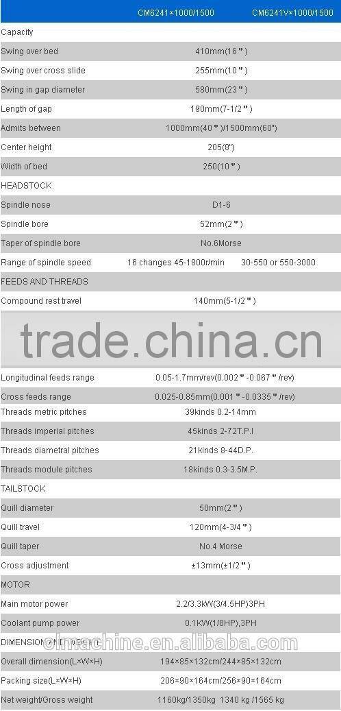 engine lathe, gap bed lathe, with swing over bed 330, 356,410, 460, 510, 560mm