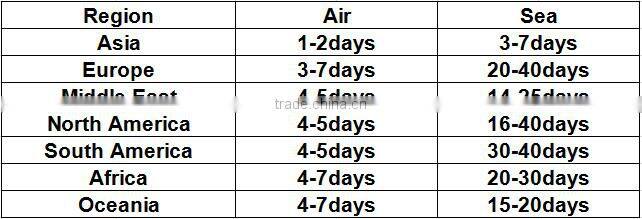 Yiwu high quality garments brand kids pants clearance