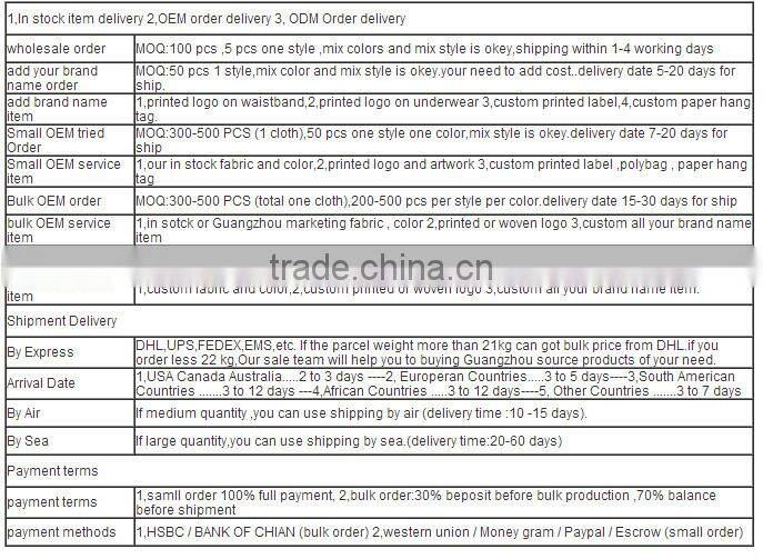 Best quality modal stripe thongs underwear for children with elastic band