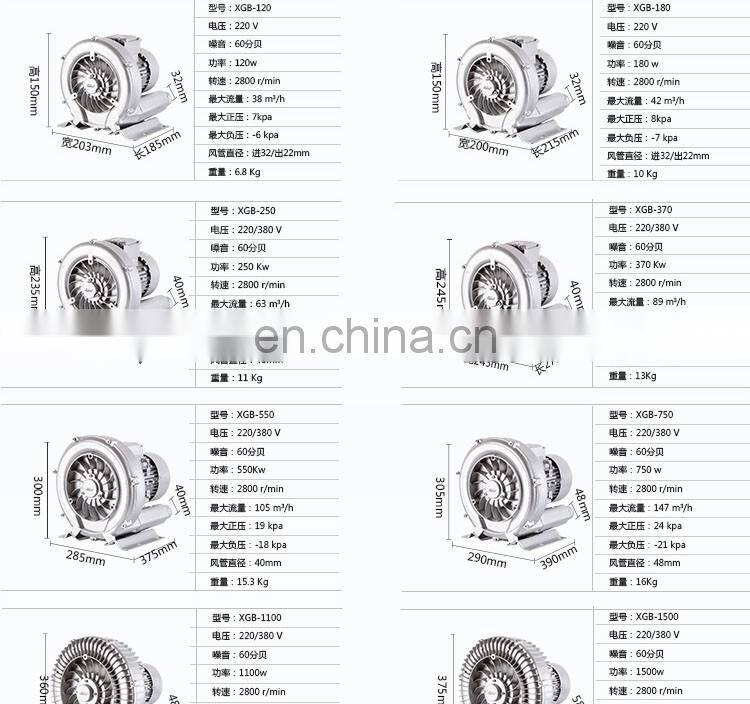 Air Blower For Swimming Pool/Fish Farm Air Blower For Aquaculture