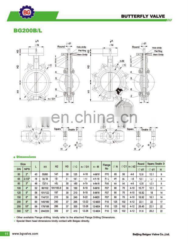 Wafers End Type Butterfly Valves with Nylon Coated Disc