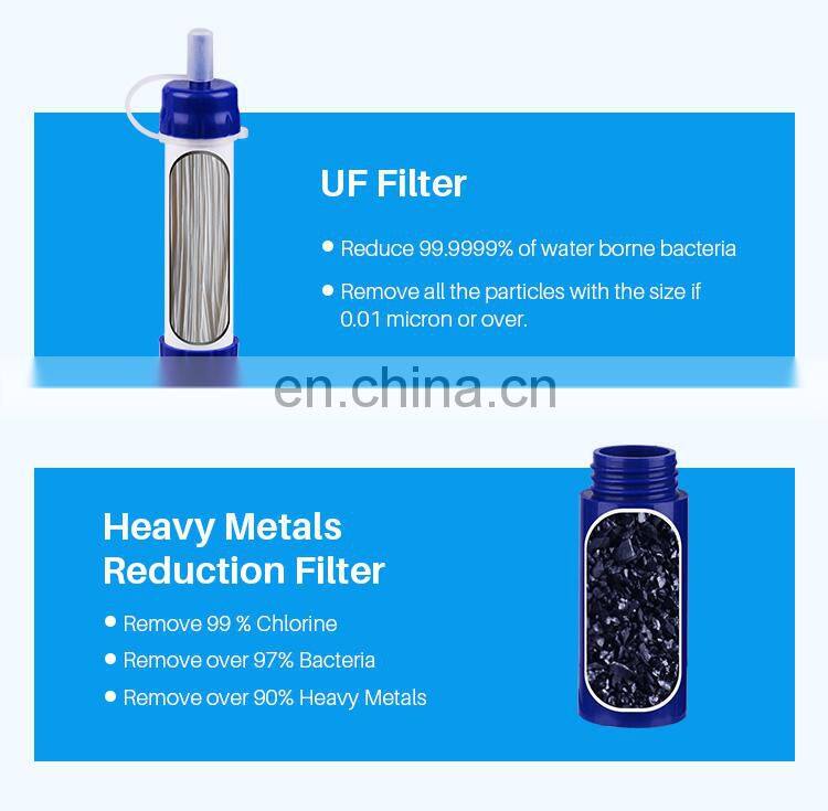 Outdoor Personal Portable Water Filter Survival Straw Filter For Outdoor Camping