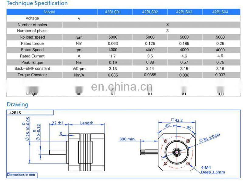 42BLS size 42mm square flange brushless dc motor 24 volt, rated 4000rpm, upto 100w, low cost version