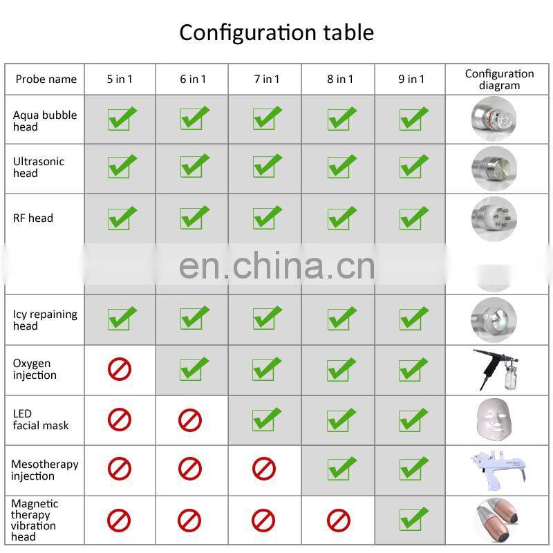 Multifunctional Beauty Salon Equipment Hotsale 8 in 1 for Facial Spa