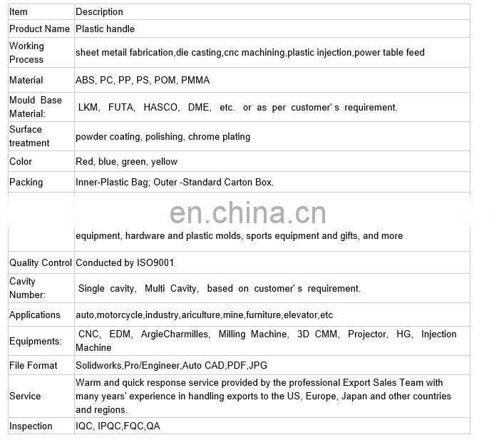 The new plastic product plastic injection mug mould cheap plastic injection mould