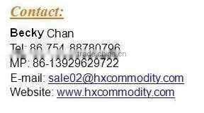 Plastic sink colandar with tray