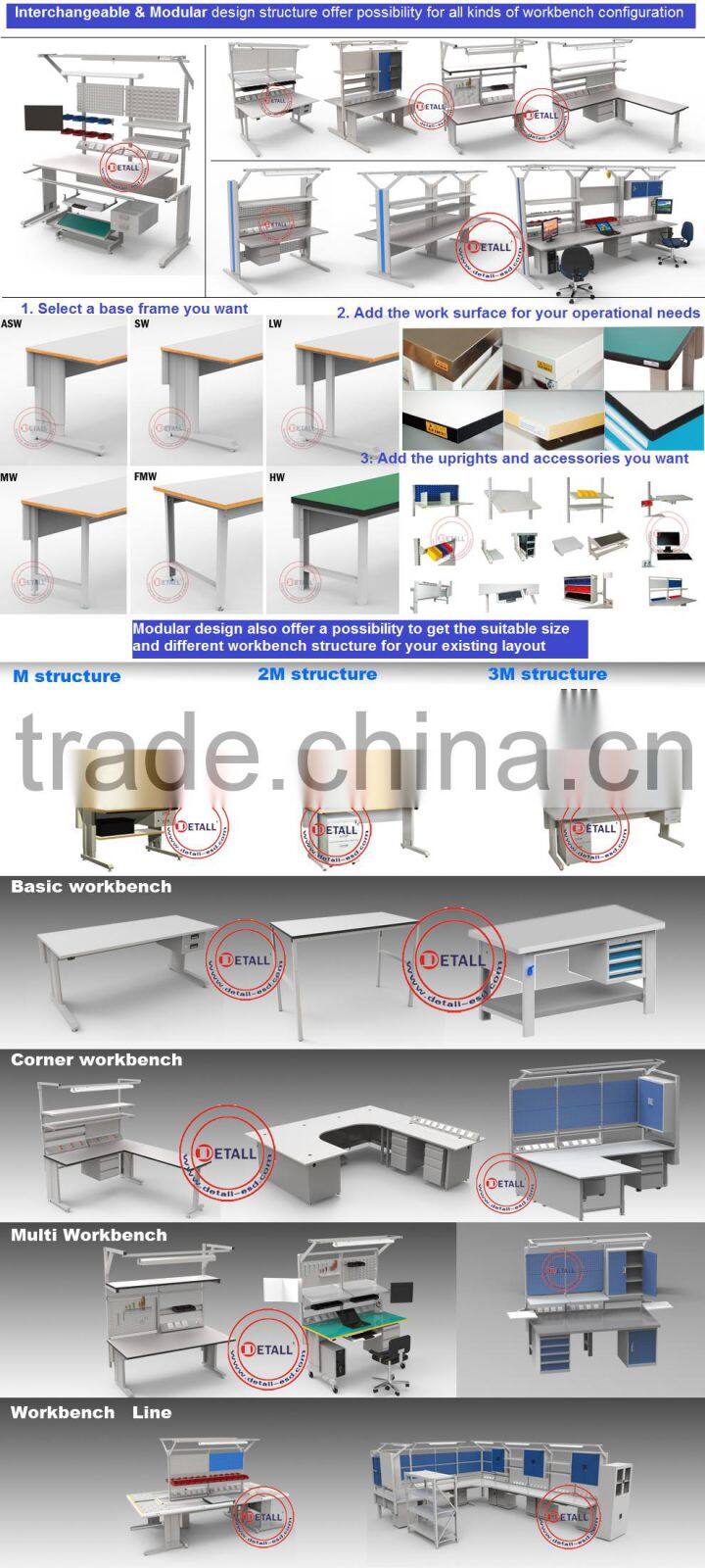 Detall dental laboratory bench with ESD function