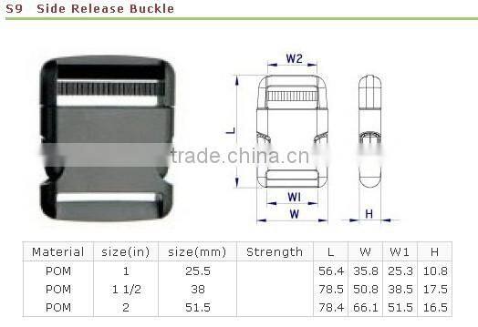 Plastic Parts for school bag parts fabric material
