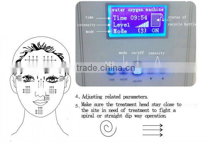 VY-400A Portable hydro-dermabrasion machine