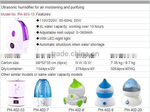 Large 5.5L Intelligent Electronic Ultrasonic Mist Humidifier With Timer