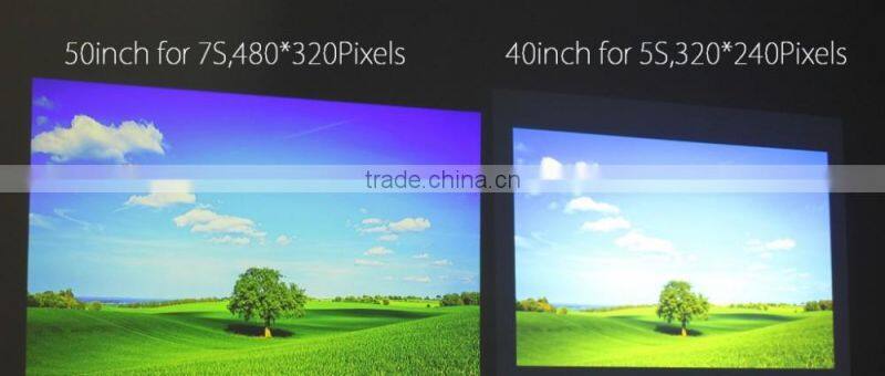 Optical Resolution Maximum Support 1080P Automatic page turning 3d portable led projector