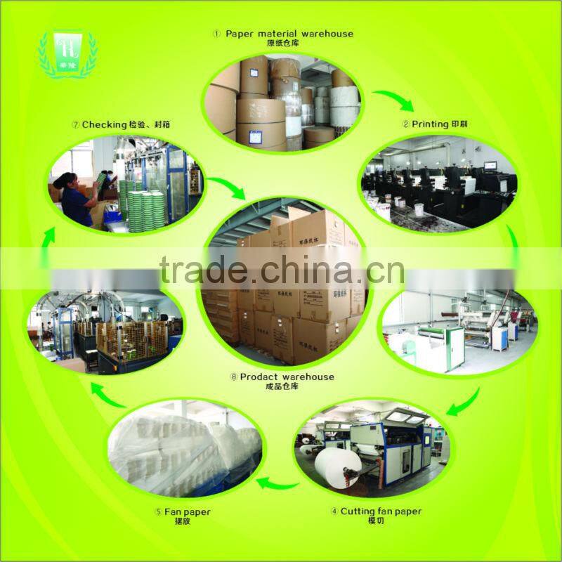 Baking Use and Cup Type drinking Cup