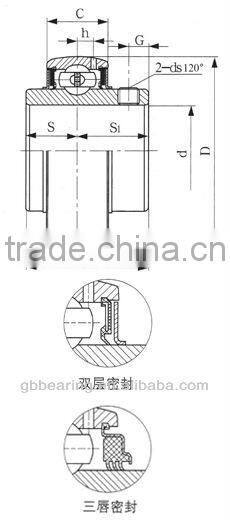 30mm bore radial insert ball bearing uc 206